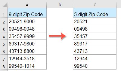 zip code +4|last 4 digits zip code finder.